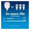Maclean Żarówka LED E27 28W MCE302CW