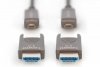 Digitus Kabel hybrydowy AOC HDMI 2.0 Premium High Speed Ethernet 4K60Hz UHD HDMI D/A HDMI D/A M/M z odłączanym wtykiem, 20m, Cza