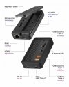 IcyBox Slot na NVMe SSD  IB-DK4072-CU31 10w1