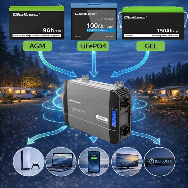 Qoltec Przetwornica napięcia Pure Sine Wave | 12V na 230V | 2000/4000W
