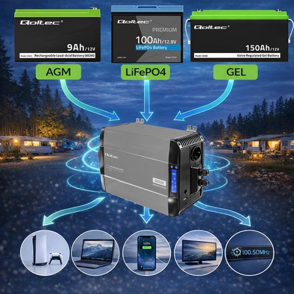 Qoltec Przetwornica napięcia Pure Sine Wave | 12V na 230V | 3000/6000W