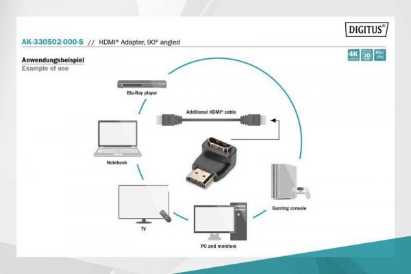 Digitus Adapter HDMI HighSpeed z Ethernetem 4K 60Hz UHD Typ HDMI A kątowy/HDMI A M/Ż Czarny