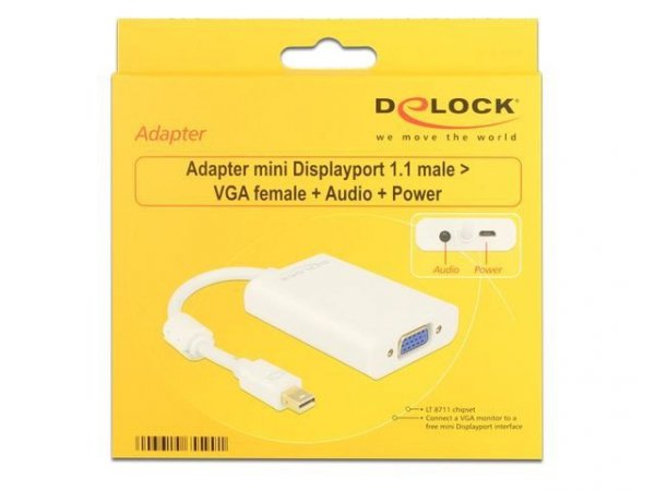 Delock Adapter Displayport MINI 1.1(M)-&gt; VGA(F) White