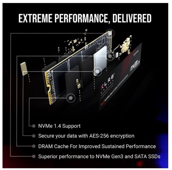 PNY Dysk SSD 4TB M.2 2280 CS3140 M280CS3140-4TB-RB