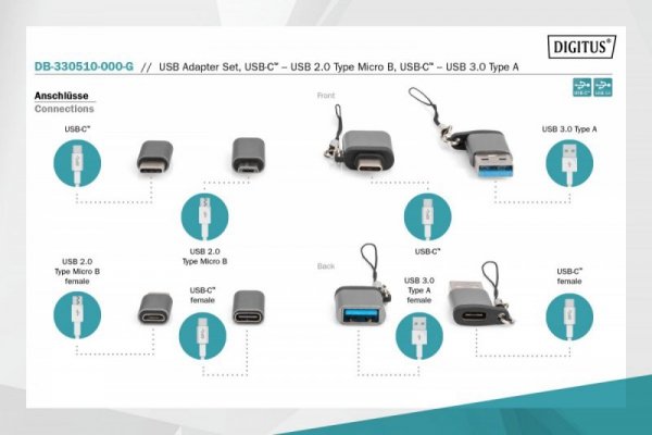 Digitus Zestaw adapterów USB Premium - 4 częściowy