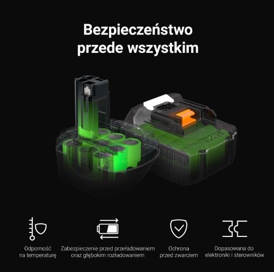 Green Cell Bateria elektronarzędzi FSB HPB 14 3Ah 14.4V do Black&Decker EPC14 HP148F2K