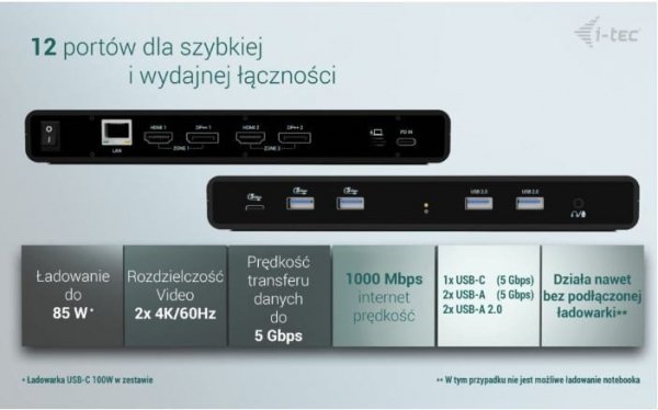i-tec Stacja dokująca Universal Dual 4K Display Power Delivery 85W + i-tec USB-C Charger 100W