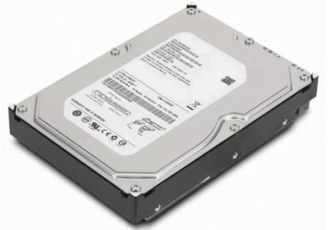 IBM 4TB 7.2K 3.5inch NL HDD