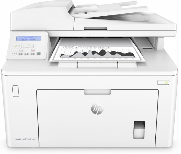 HP Urządzenie wielofunkcyjne LaserJet Pro MFP M227sdn