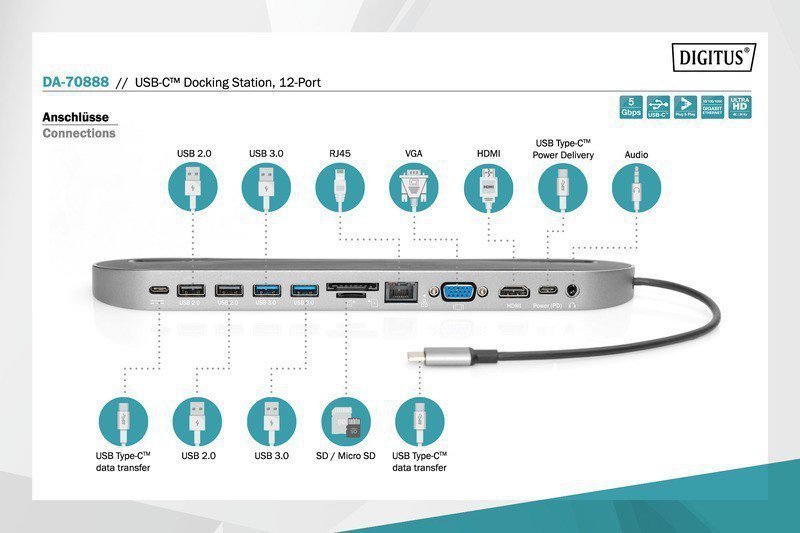 Digitus Stacja dokująca USB Typ C 12 portów Dual Monitor 4K 30Hz PD 3.0 RJ45 SD VGA HQ Aluminiowa