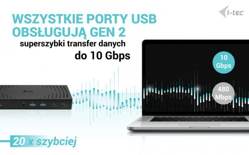 i-tec Stacja dokująca USB 3.0 ^ USB-C ^ Thunderbolt, 3 x 4K Gen 2 + zasilanie 100 W