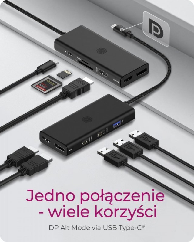 IcyBox Stacja dokująca IB-DK4011-CPD 9in1,HDMI,DP,CR,TYPE-C