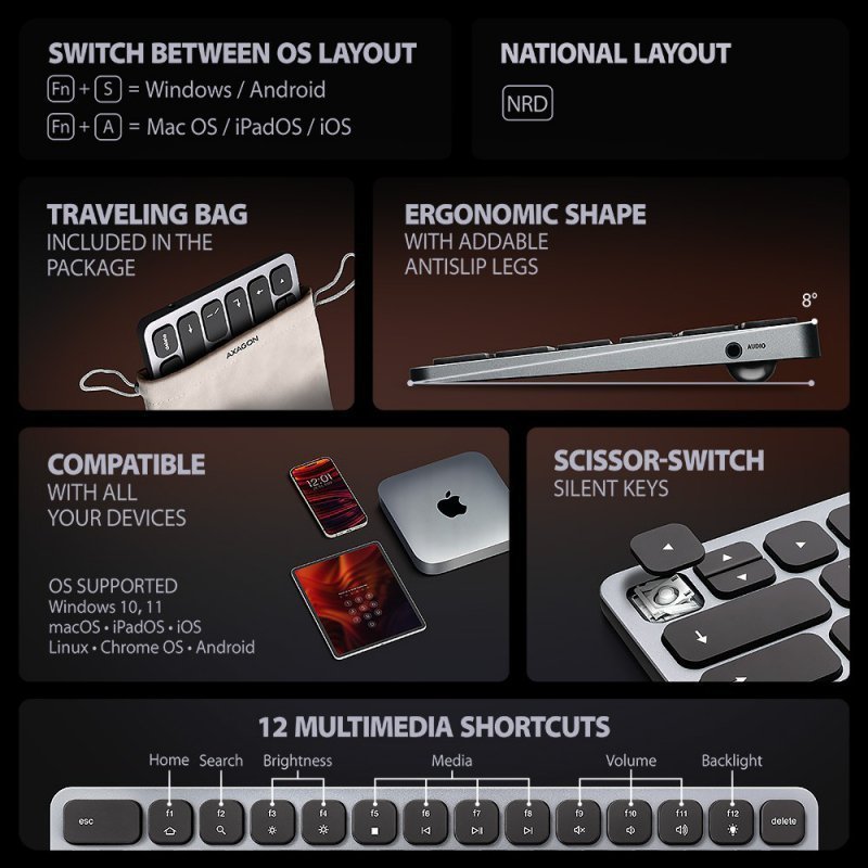 AXAGON Klawiatura HMC-KB-NRD USB-C 5Gbps z wieloportowy hub 9in1, SD^microSD, 3x USB-A, HDMI 4K^60Hz, PD 100W, Audio, Nordic lay