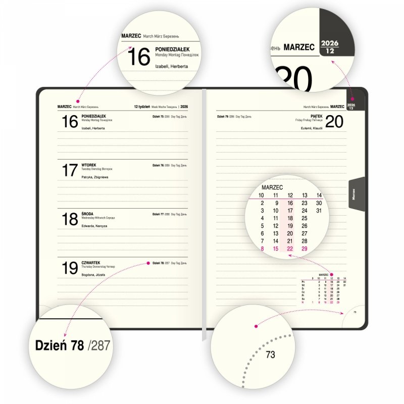 skrócone kalendarium danego miesiąca z z wyróżnionym aktualnym tygodniem roku