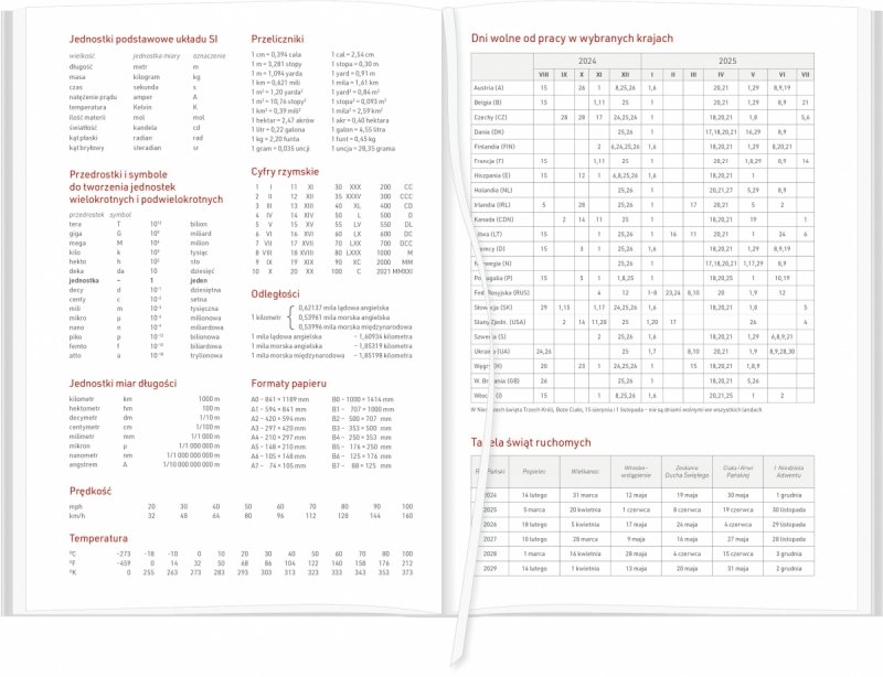 kalendarz akademicki na rok 2024/25 - jednostki układu Si, dni wolne od pracy w wybranych krajach, tabela świąt ruchomych