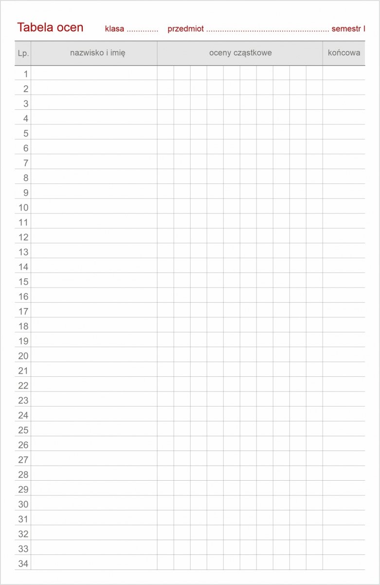 tabela ocen dodatkowa do kalendarza nauczyciela