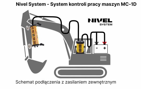 Nivel system NL600 Digital z laserowym systemem kontroli maszyn budowlanych