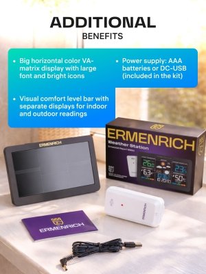 Stacja meteorologiczna Ermenrich Report WR60 