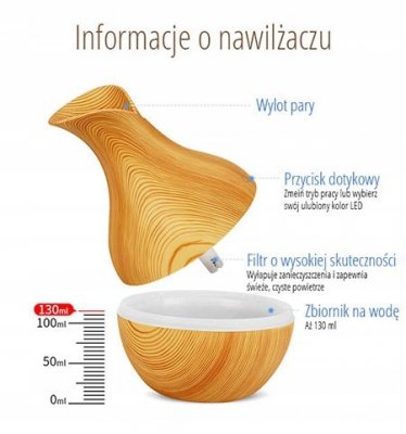 nawilżacz powietrza dyfuzor