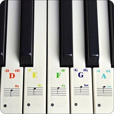 naklejki do nauki gry na pianinie