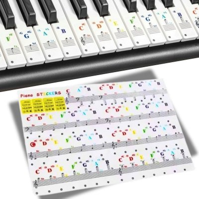 naklejki na pianino keyboard