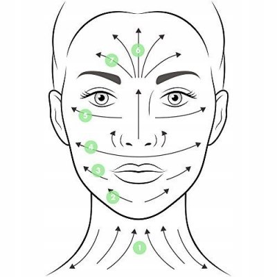 Roller do twarzy + płytka gua sha zestaw fioletowy