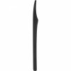 Szczypce 31 Cm Staub