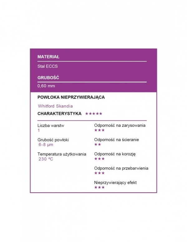 Patisse - Perforowana forma do Quiche z wyjmowanym dnem 35x11cm SILVER-TOP