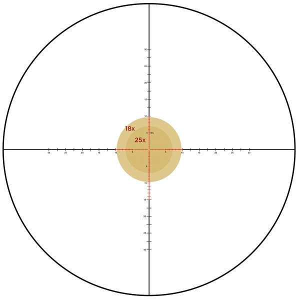 Luneta celownicza Leupold Mark 4HD 4.5-18x52 34mm M5C3 Side Focus FFP Illum. PR1-Mil