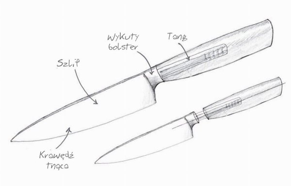 Nóż trybownik Boker Solingen Core Walnut