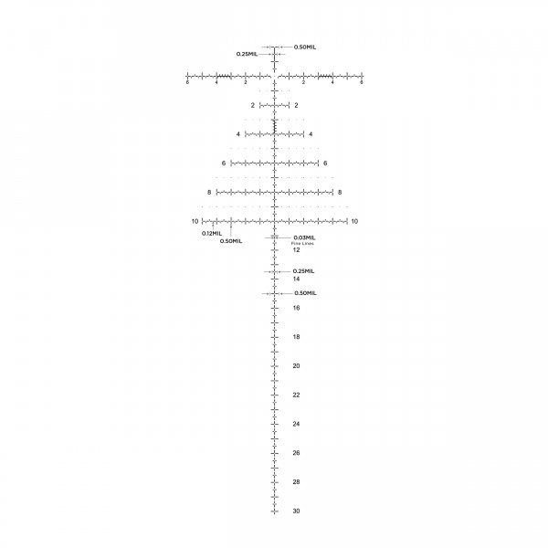 Luneta celownicza Leupold Mark 5HD 3.6-18x44 35 mm M5C3 FFP PR2-Mil