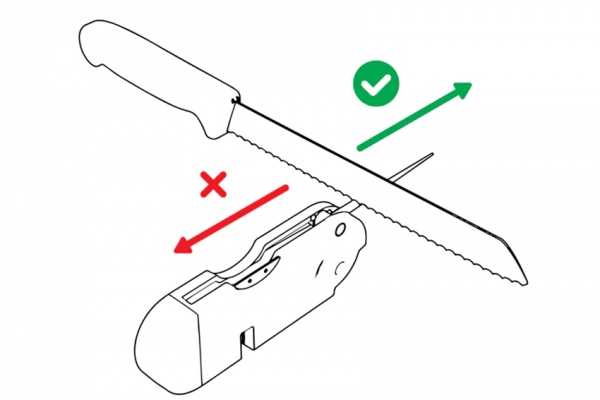 Ostrzałka Anysharp Tactical - Wielofunkcyjna do Noży Kuchennych, Wielofunkc