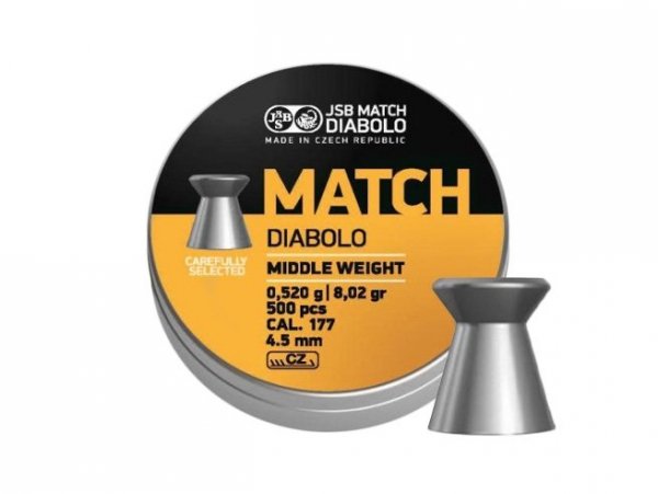 Śrut diabolo JSB Match Middle 4,51 mm 500 szt.