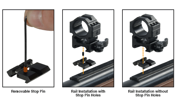 Adapter przejściówka Leapers weaver/picatinny na 11 mm