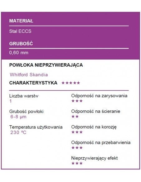 Patisse - Regulowana perforowana blacha do pieczenia 38-35cm SILVER-TOP