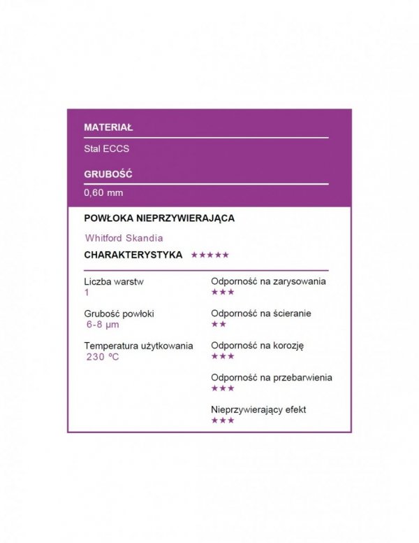 Patisse - Mini forma do Quiche z wyjmowanym dnem 10cm SILVER-TOP