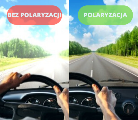 Rally - Okulary Polaryzacyjne - Jasnoniebieskie