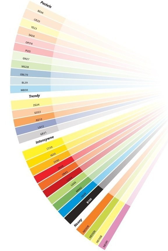 Papier xero MAESTRO COLOR A4 80g NEOGN neonowy odcień zielony