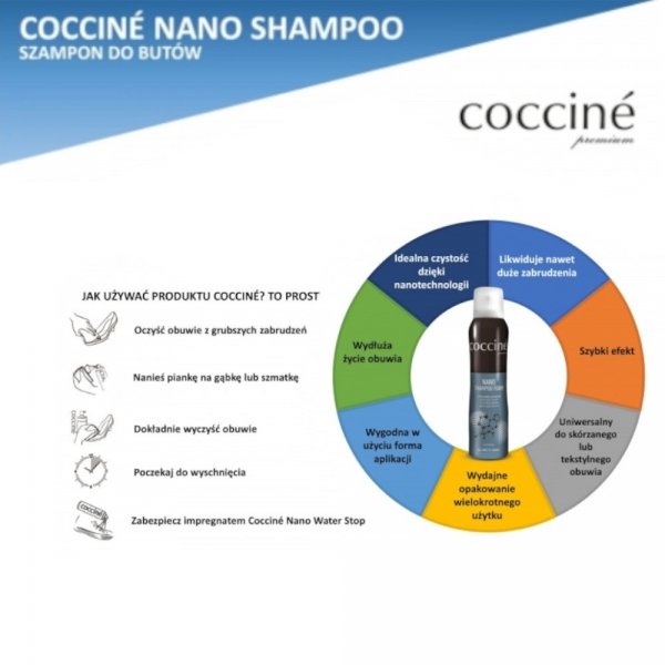 Szampon do skór i tekstyliów NANO SHAMPOO (150 ml)