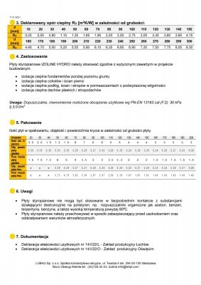 Lubau PŁYTA IZOLACYJNA HYDRO 036 EPS 100 Paczka