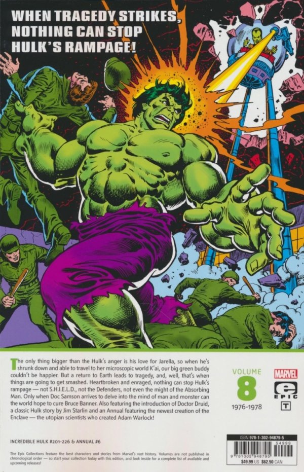 INCREDIBLE HULK EPIC COLLECTION THE CURING OF DR BANNER TP [9781302948795]