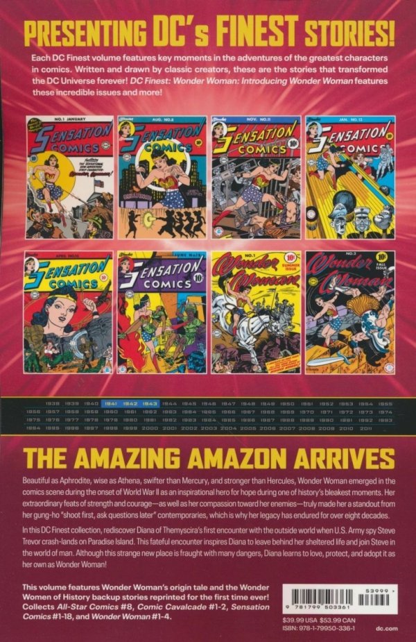 DC FINEST WONDER WOMAN INTRODUCING WONDER WOMAN TP [9781799503361]