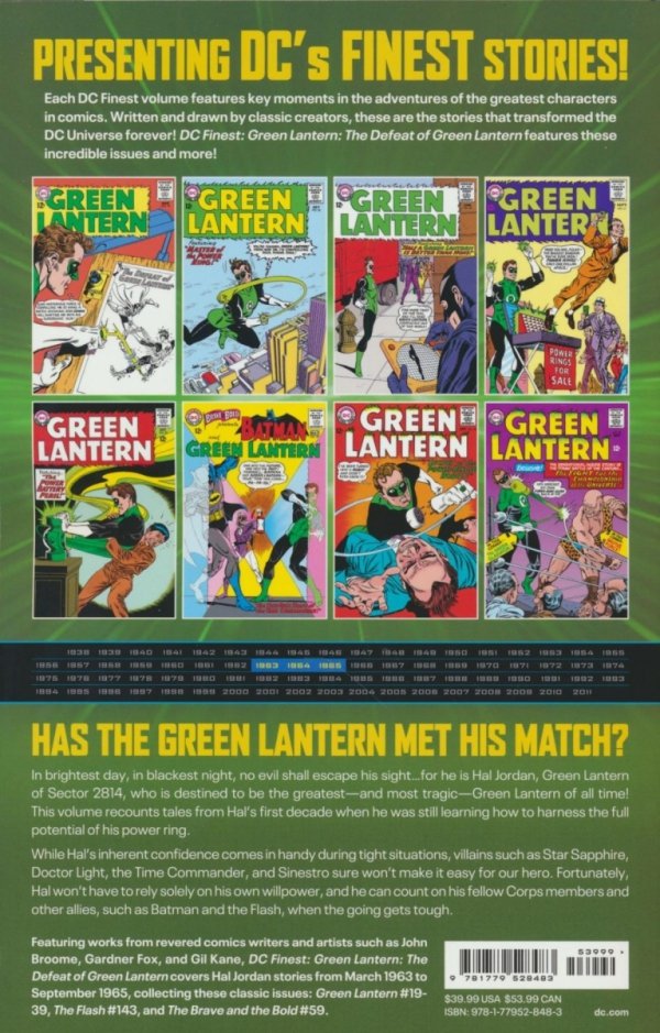 DC FINEST GREEN LANTERN THE DEFEAT OF GREEN LANTERN TP [9781779528483] **OFERTA EKSPOZYCYJNA**