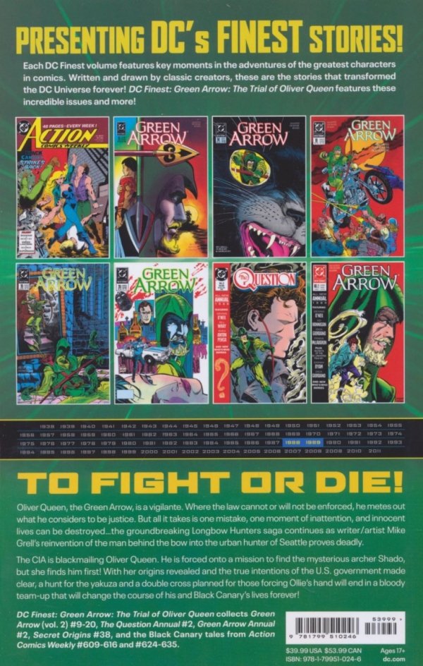 DC FINEST GREEN ARROW THE TRIAL OF OLIVER QUEEN TP [9781799510246]