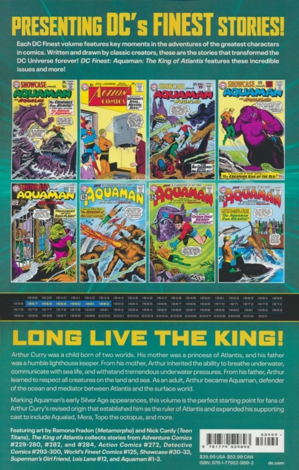 DC FINEST AQUAMAN KING OF ATLANTIS TP [9781779529893]