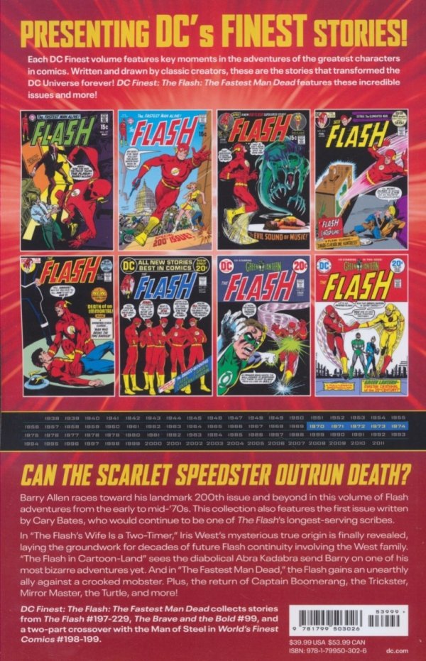DC FINEST THE FLASH THE FASTEST MAN DEAD TP [9781799503026]