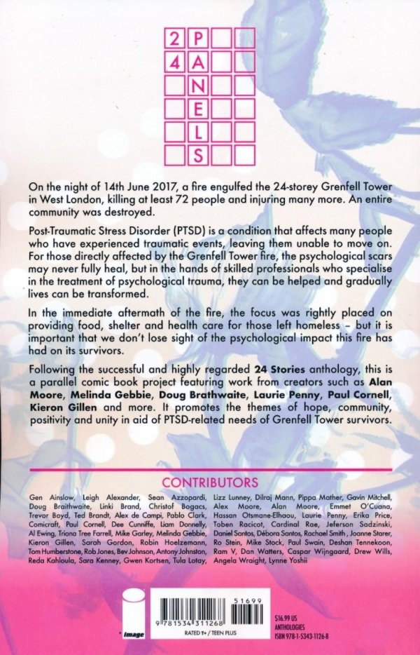 24 PANELS AN ANTHOLOGY COMIC TP [9781534311268] **PROMOCJA SUPER SALE**
