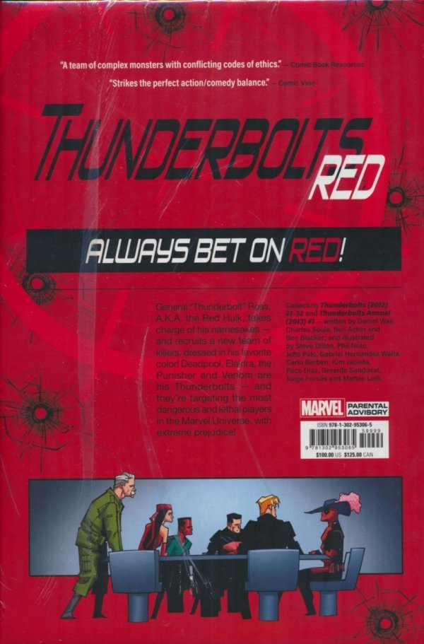 THUNDERBOLTS RED OMNIBUS HC [VARIANT] [9781302953065] **OFERTA EKSPOZYCYJNA**