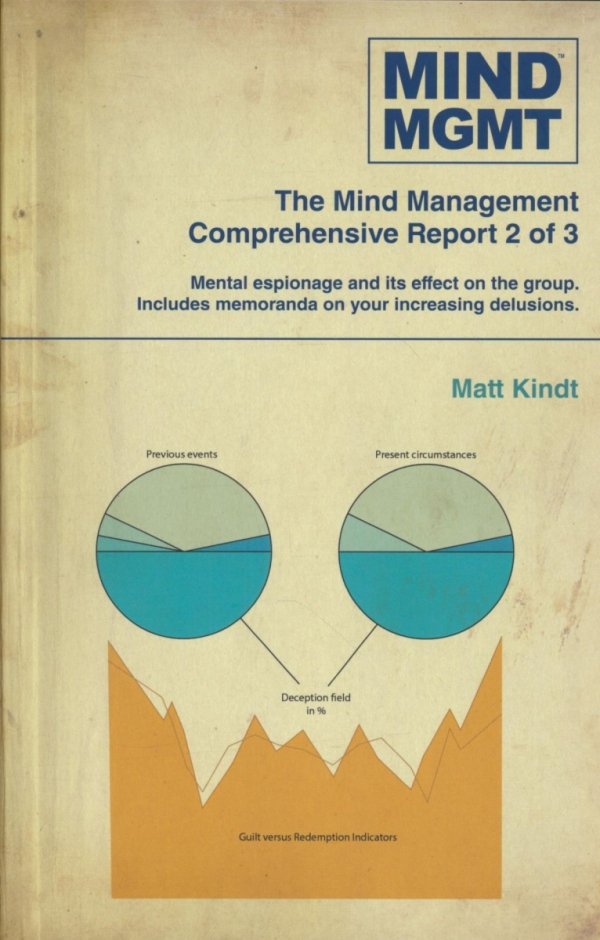 MIND MGMT FIELD REPORT VOL 02 TP [9781506704616]