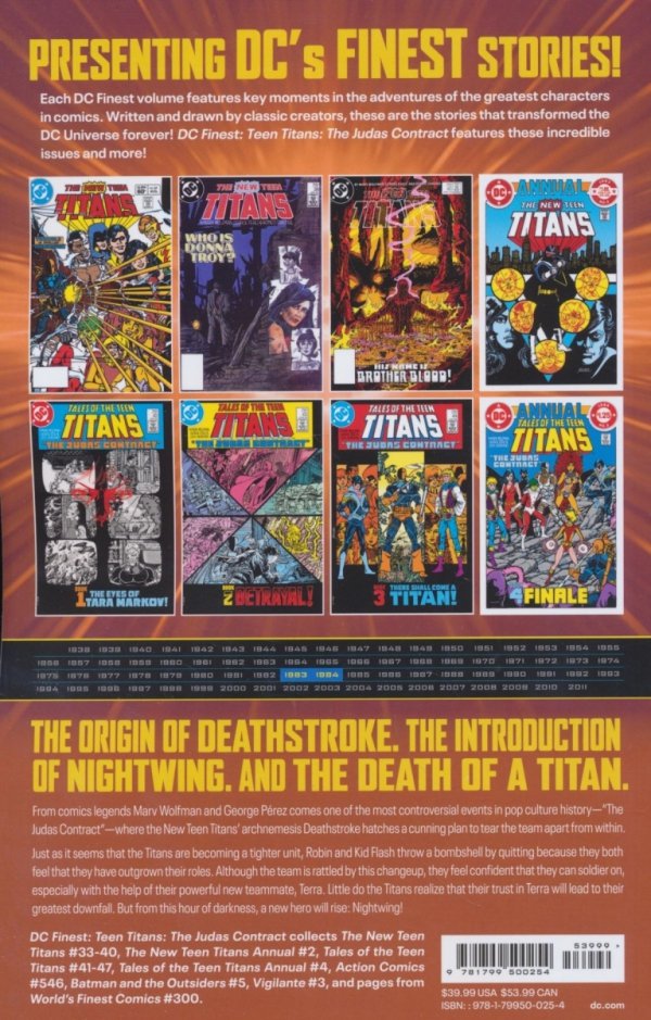 DC FINEST TEEN TITANS THE JUDAS CONTRACT TP [9781799500254]